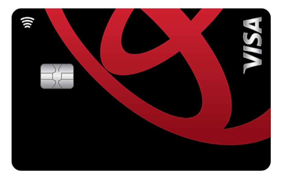 Xoolit | Toyota Rewards Visa Signature® Card
